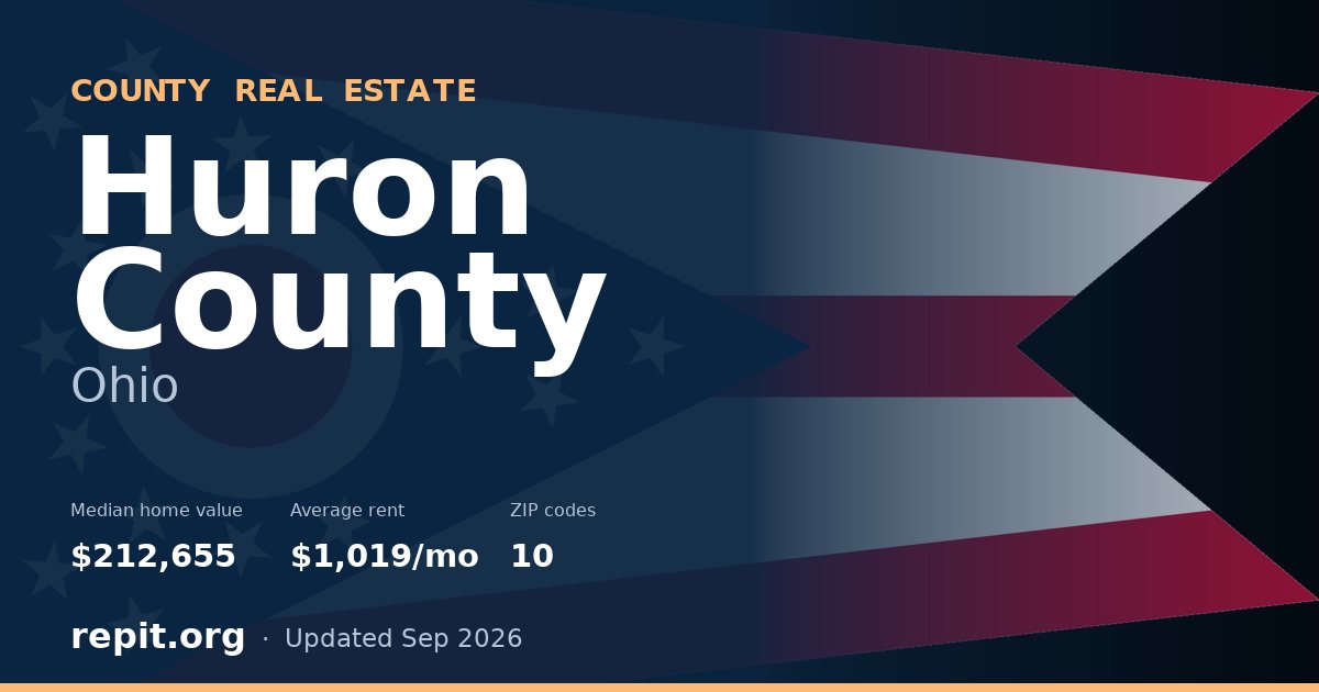 Huron County, OH real estate — median home value $212,655, average rent $1,019/mo