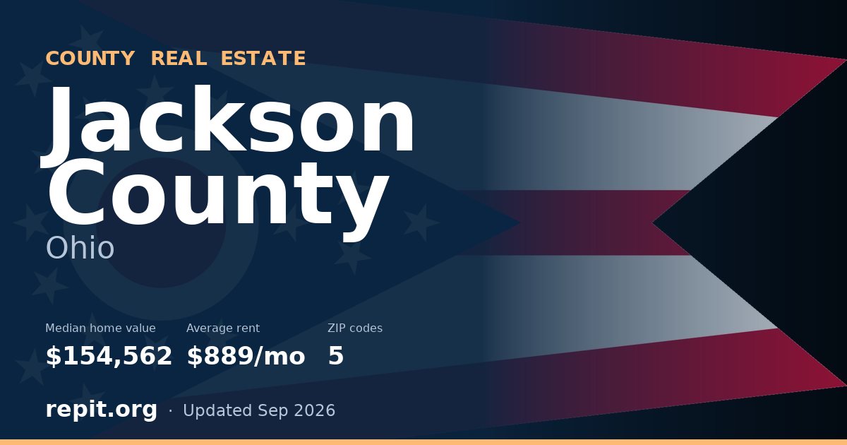 Jackson County, OH real estate — median home value $154,562, average rent $889/mo