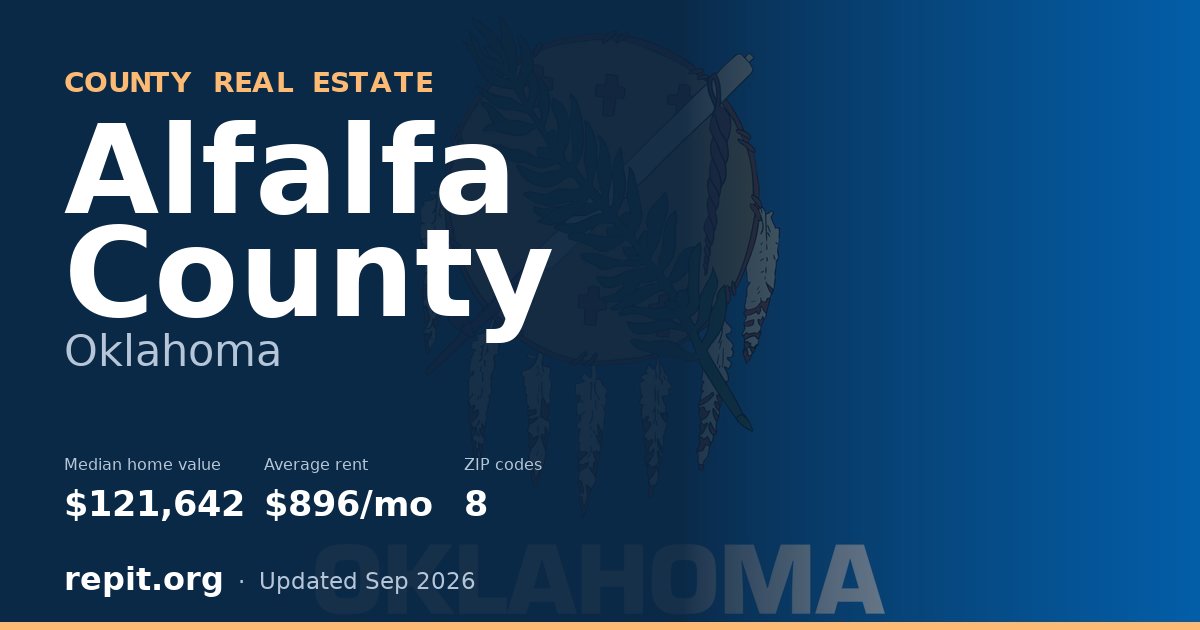 Alfalfa County, OK real estate — median home value $121,642, average rent $896/mo