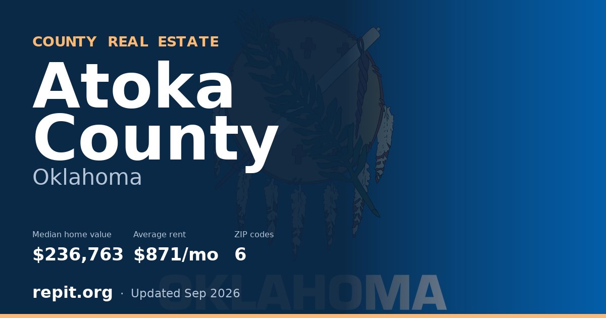 Atoka County, OK real estate — median home value $236,763, average rent $871/mo