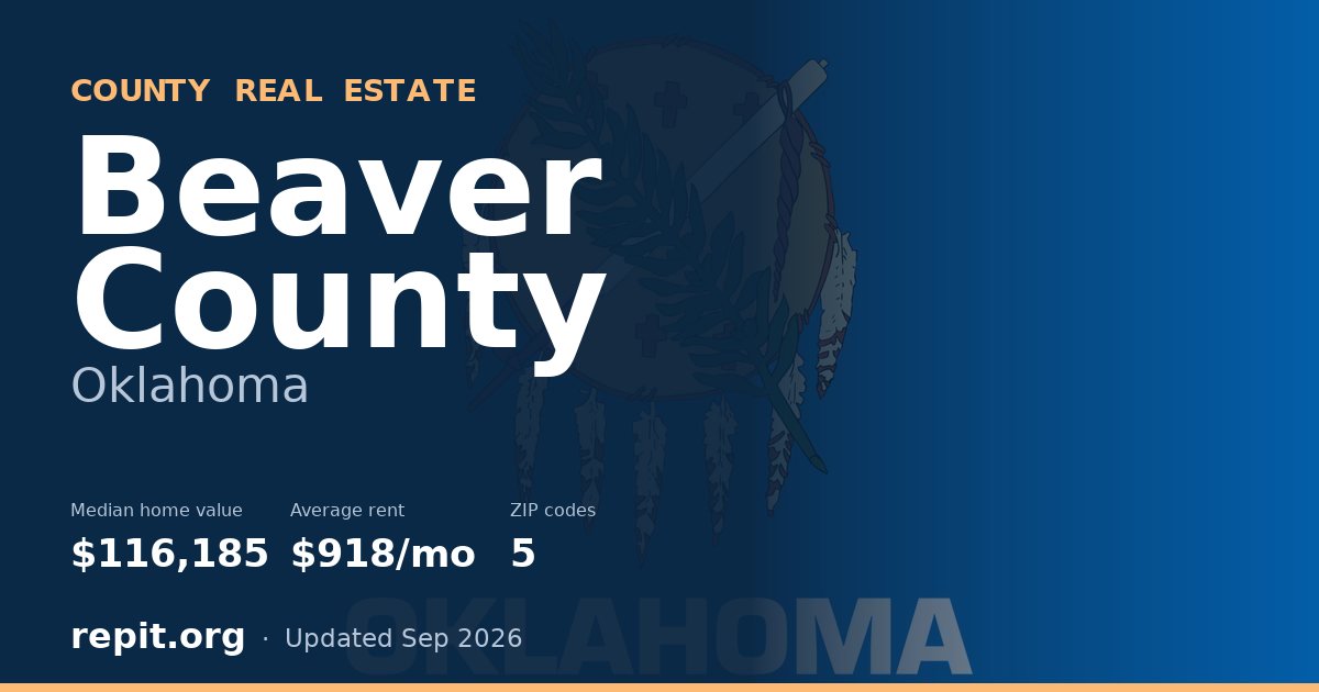 Beaver County, OK real estate — median home value $116,185, average rent $918/mo