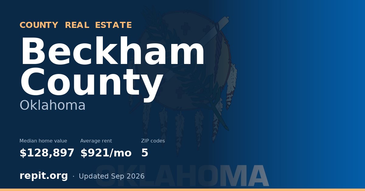 Beckham County, OK real estate — median home value $128,897, average rent $921/mo