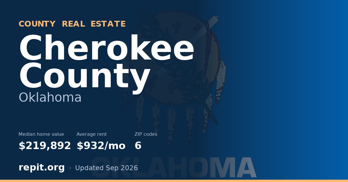 Cherokee County, OK real estate — median home value $219,892, average rent $932/mo