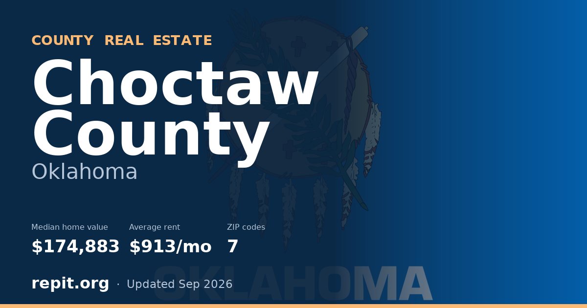 Choctaw County, OK real estate — median home value $174,883, average rent $913/mo
