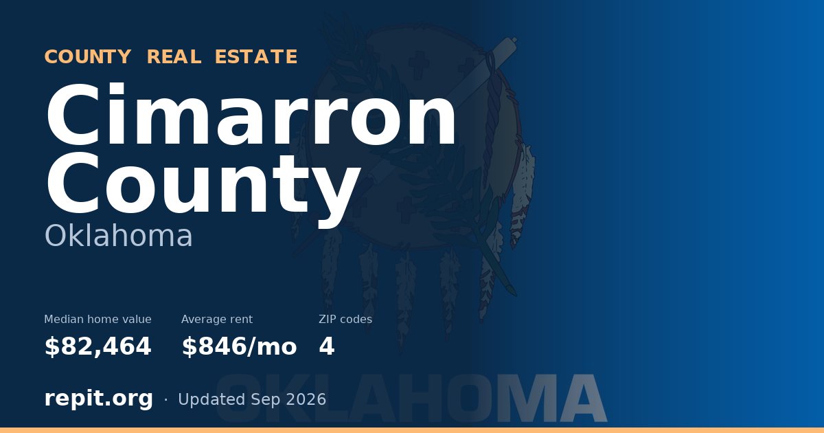 Cimarron County, OK real estate — median home value $82,464, average rent $846/mo