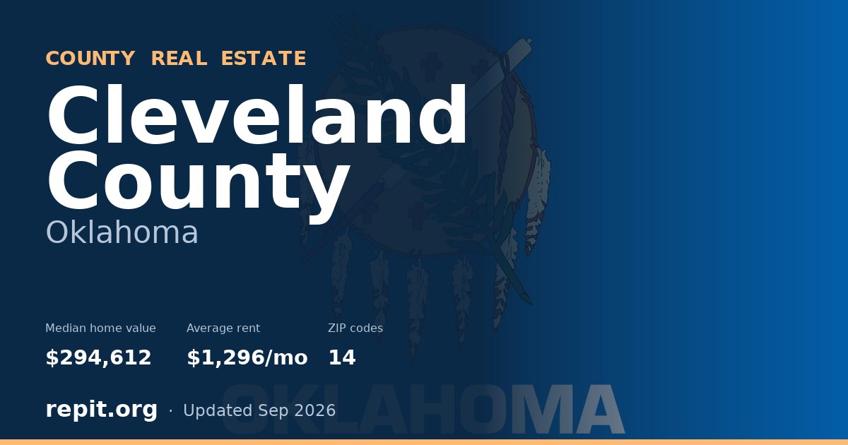 Cleveland County, OK real estate — median home value $294,612, average rent $1,296/mo