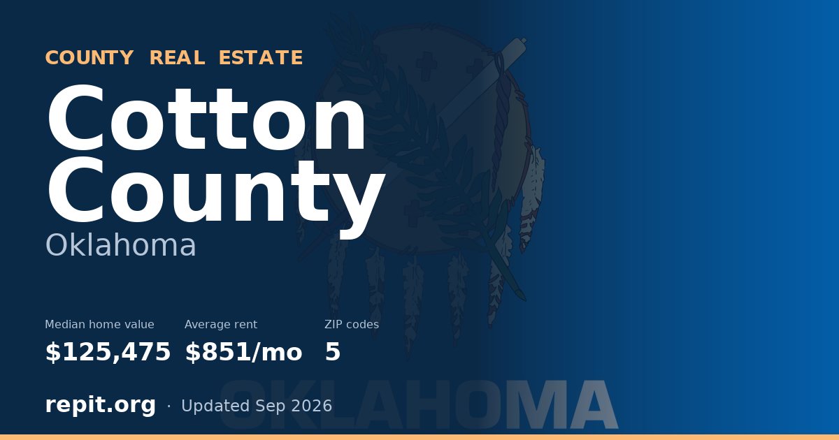 Cotton County, OK real estate — median home value $125,475, average rent $851/mo