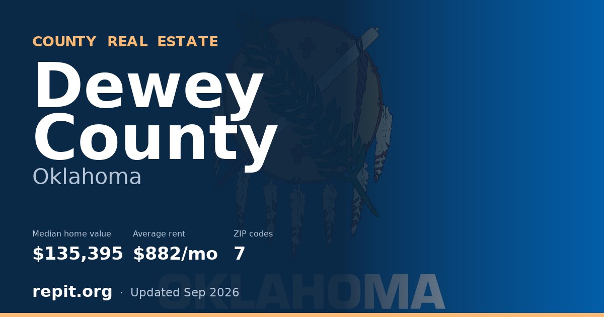 Dewey County, OK real estate — median home value $135,395, average rent $882/mo