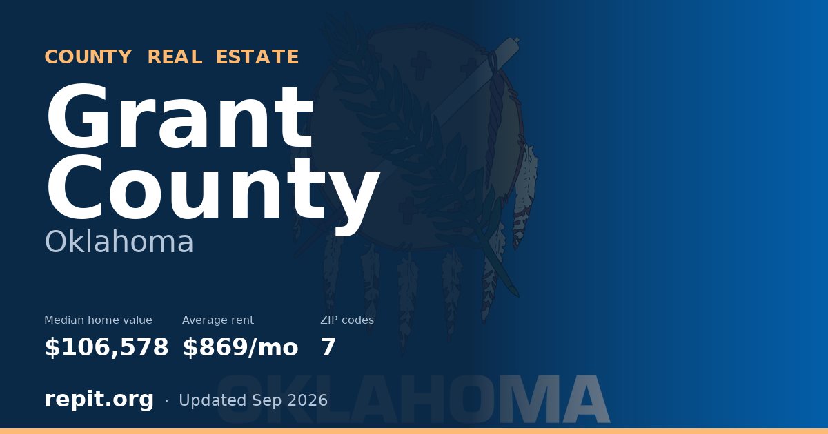 Grant County, OK real estate — median home value $106,578, average rent $869/mo