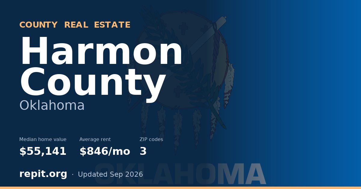 Harmon County, OK real estate — median home value $55,141, average rent $846/mo