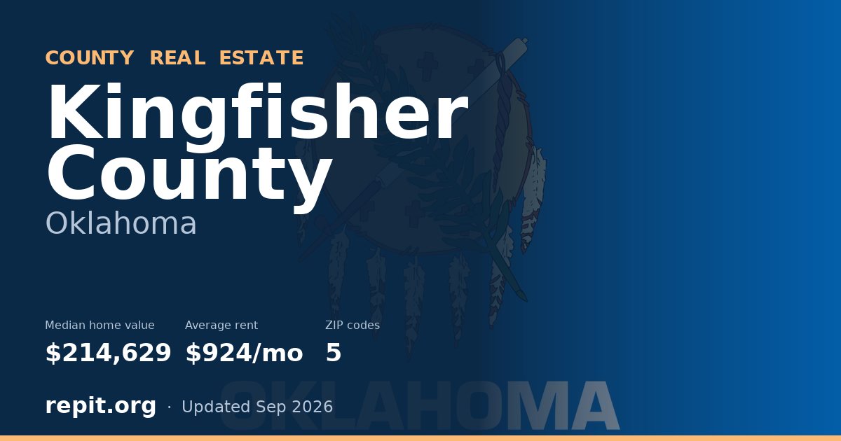 Kingfisher County, OK real estate — median home value $214,629, average rent $924/mo