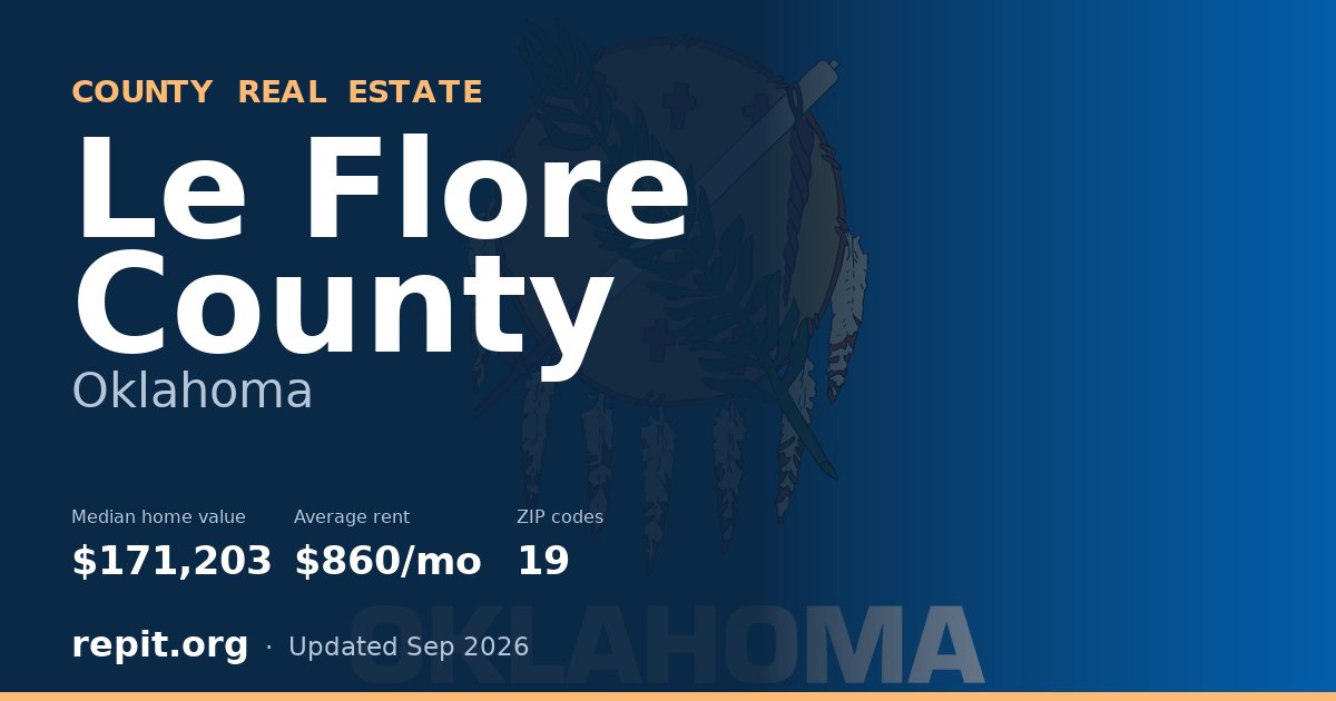 Le Flore County, OK real estate — median home value $171,203, average rent $860/mo