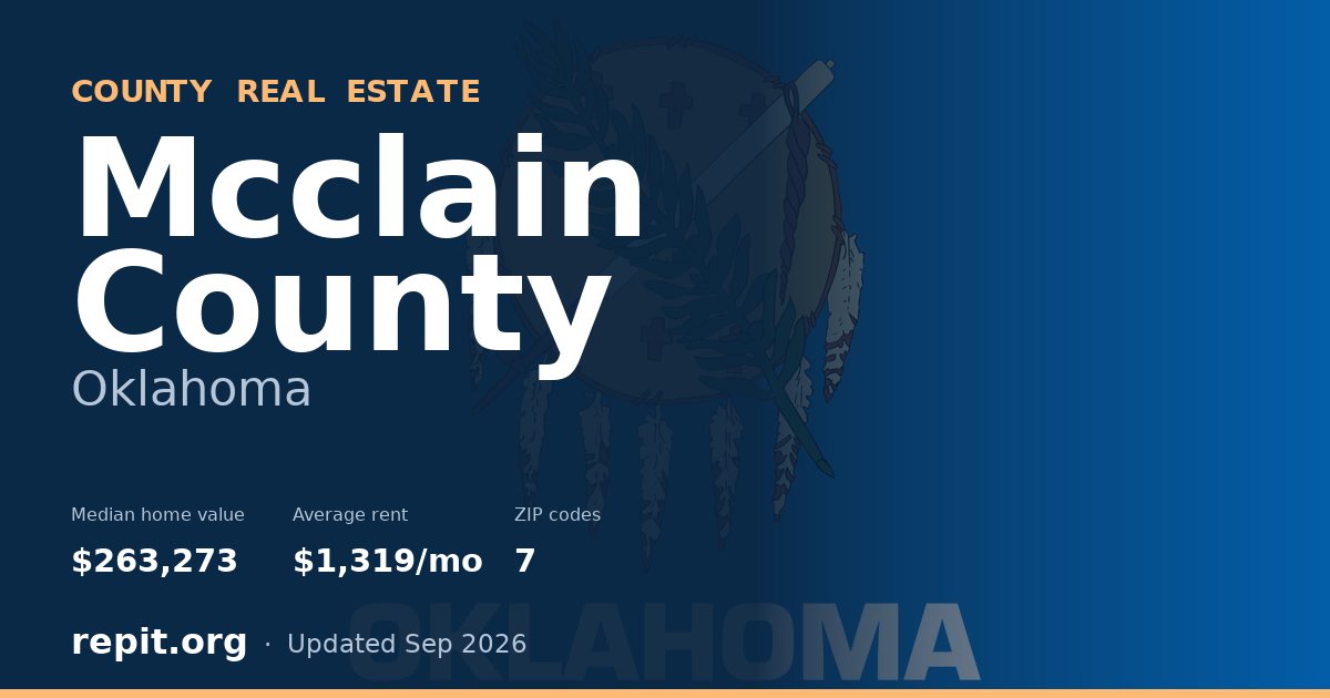 Mcclain County, OK real estate — median home value $263,273, average rent $1,319/mo