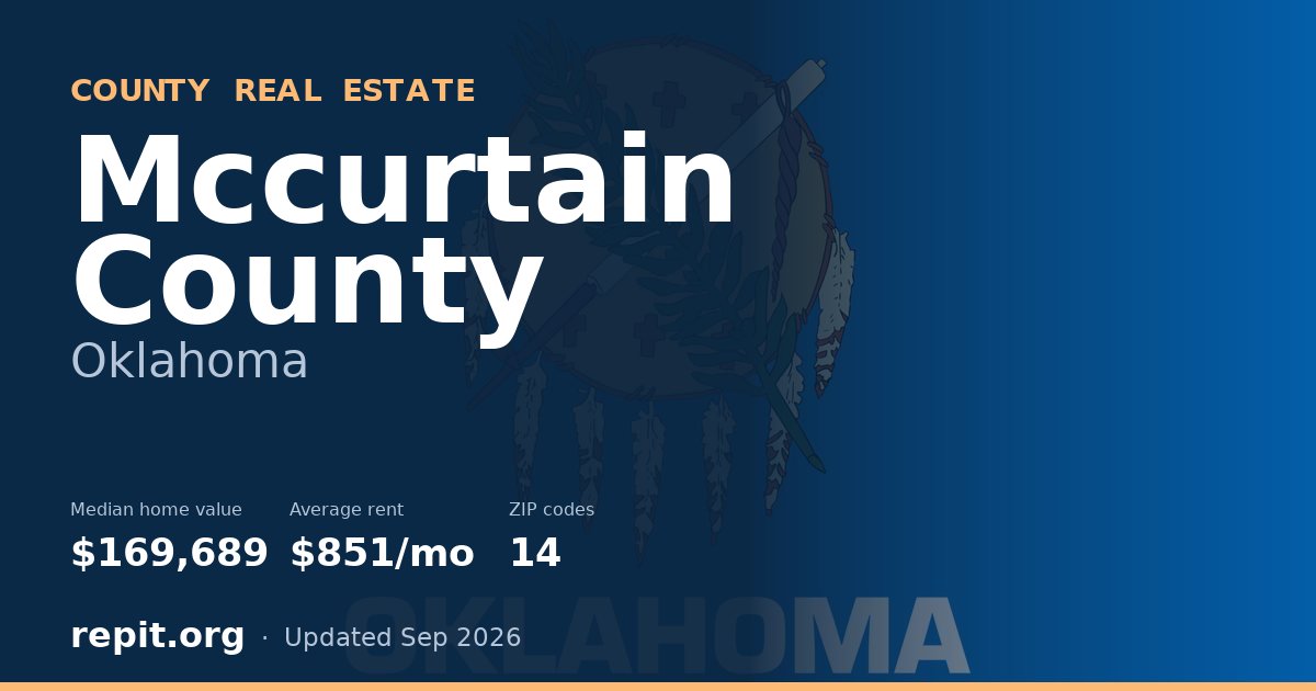 Mccurtain County, OK real estate — median home value $169,689, average rent $851/mo