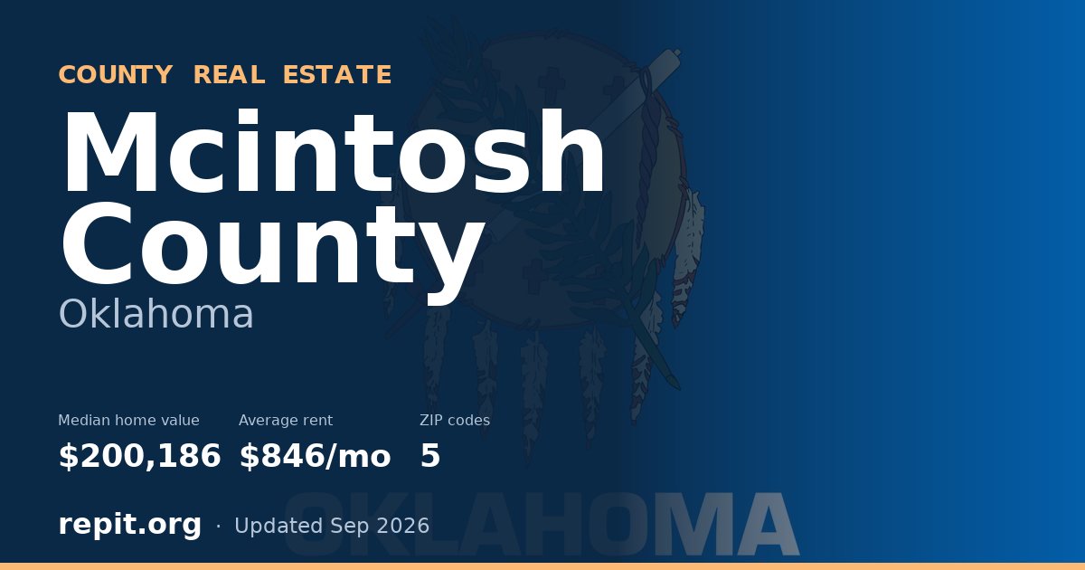 Mcintosh County, OK real estate — median home value $200,186, average rent $846/mo