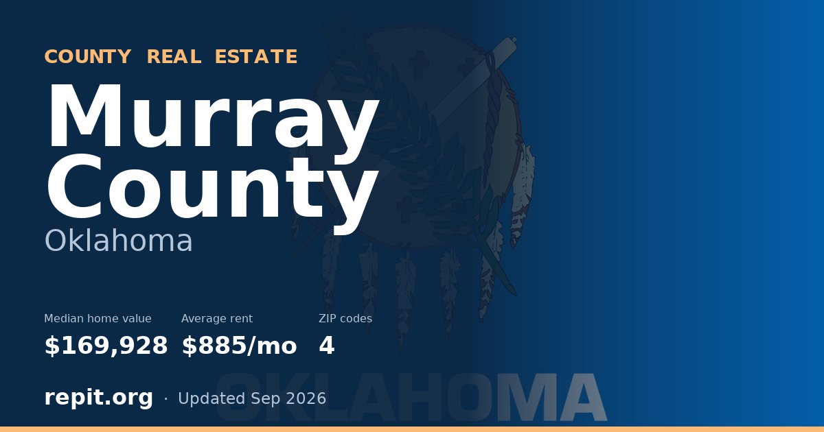 Murray County, OK real estate — median home value $169,928, average rent $885/mo