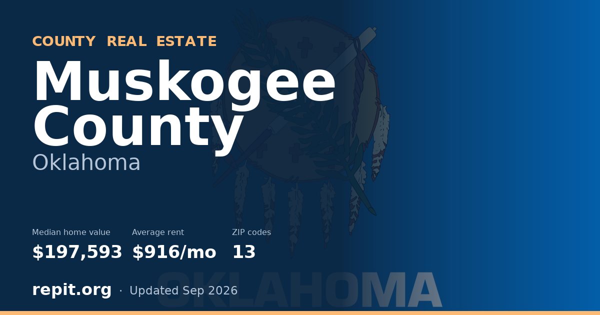Muskogee County, OK real estate — median home value $197,593, average rent $916/mo
