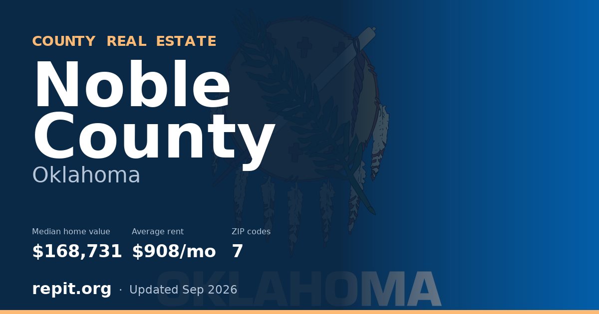 Noble County, OK real estate — median home value $168,731, average rent $908/mo