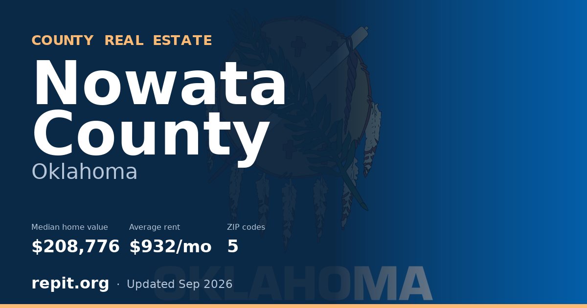 Nowata County, OK real estate — median home value $208,776, average rent $932/mo
