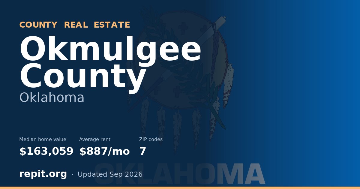Okmulgee County, OK real estate — median home value $163,059, average rent $887/mo