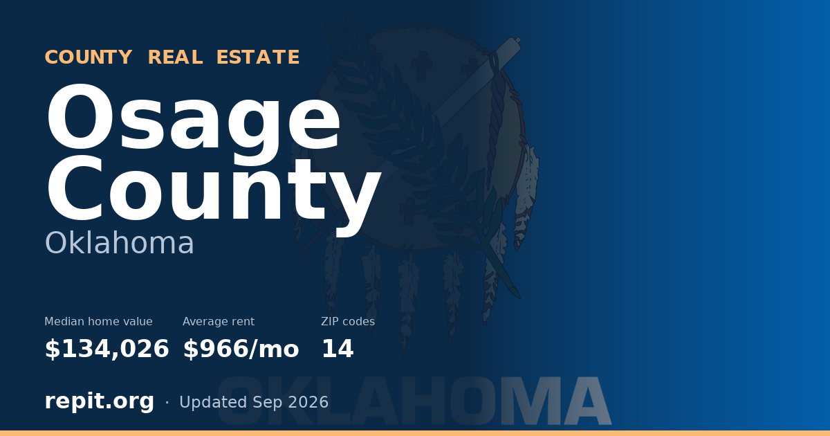 Osage County, OK real estate — median home value $134,026, average rent $966/mo