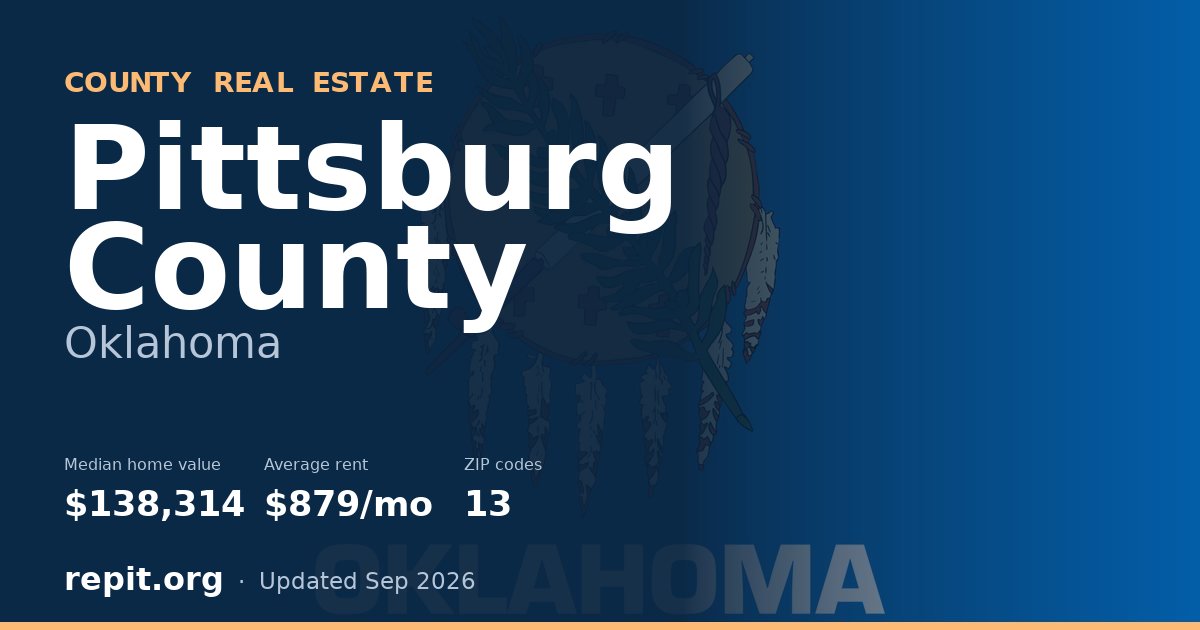 Pittsburg County, OK real estate — median home value $138,314, average rent $879/mo