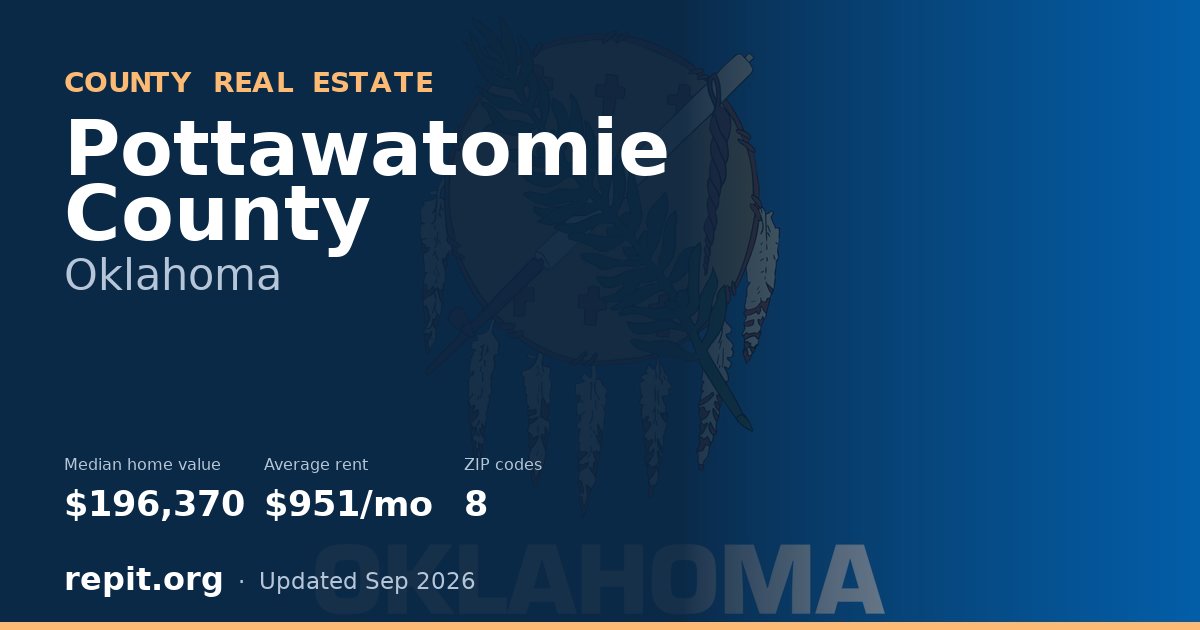Pottawatomie County, OK real estate — median home value $196,370, average rent $951/mo