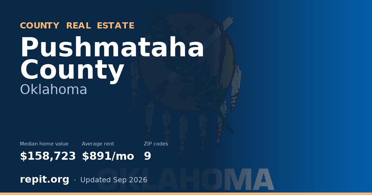 Pushmataha County, OK real estate — median home value $158,723, average rent $891/mo