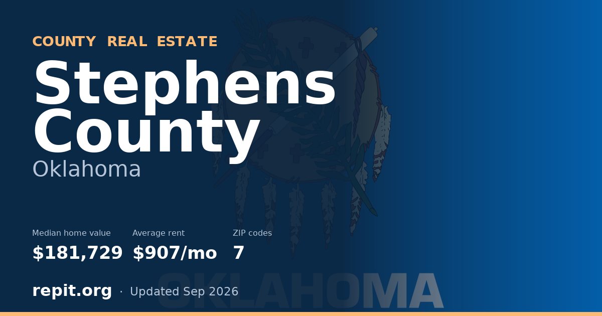Stephens County, OK real estate — median home value $181,729, average rent $907/mo