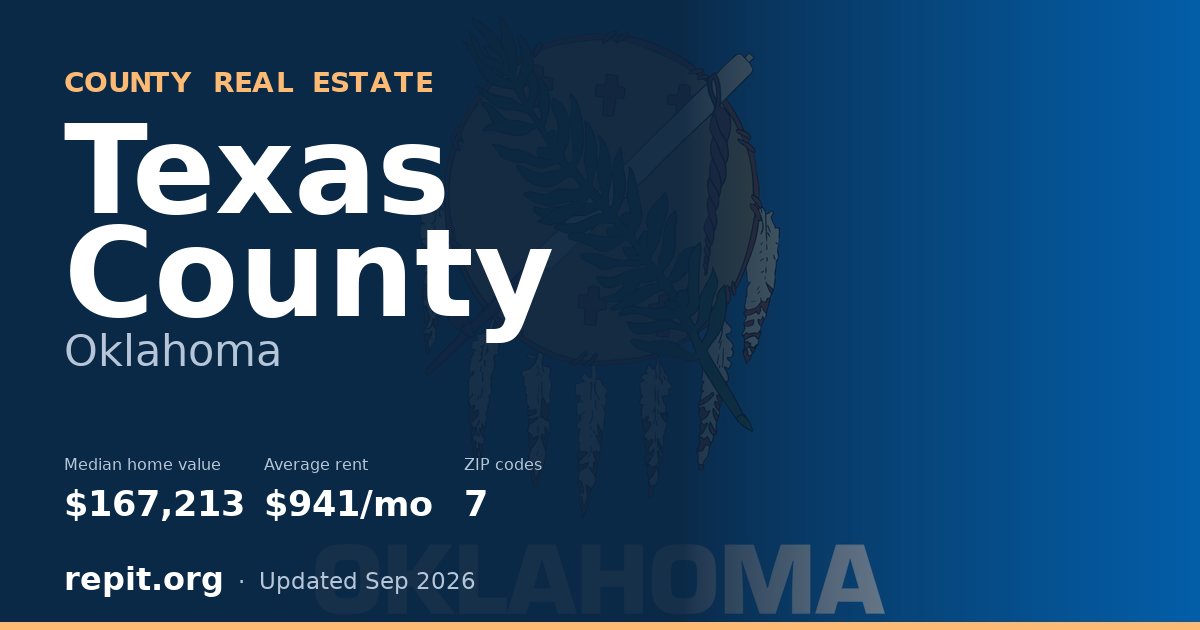 Texas County, OK real estate — median home value $167,213, average rent $941/mo