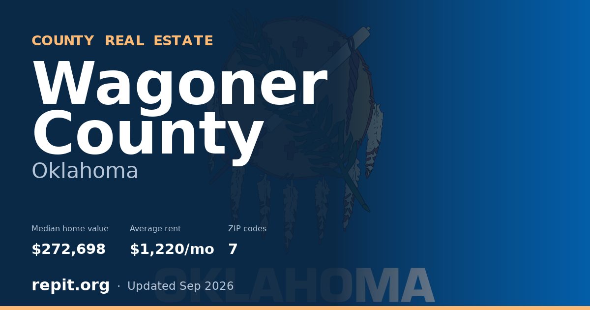 Wagoner County, OK real estate — median home value $272,698, average rent $1,220/mo