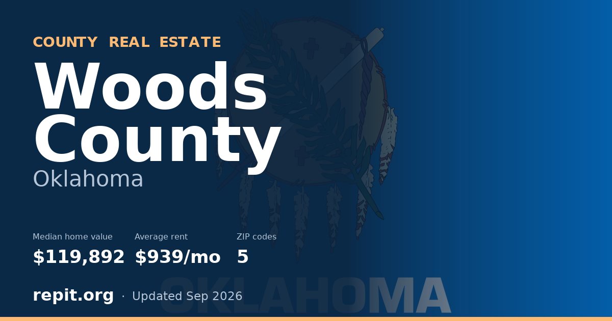Woods County, OK real estate — median home value $119,892, average rent $939/mo
