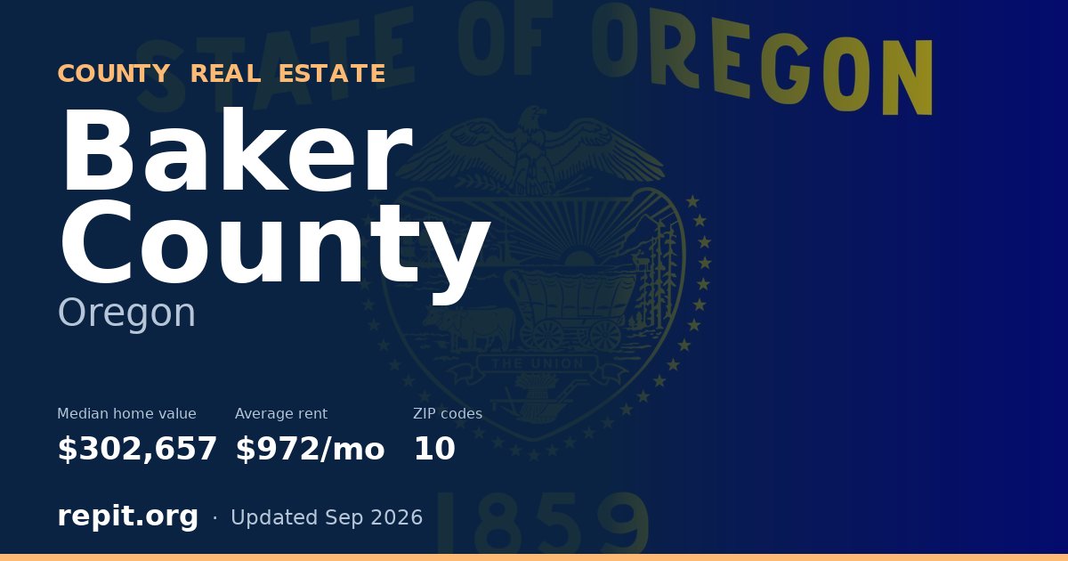 Baker County, OR real estate — median home value $302,657, average rent $972/mo