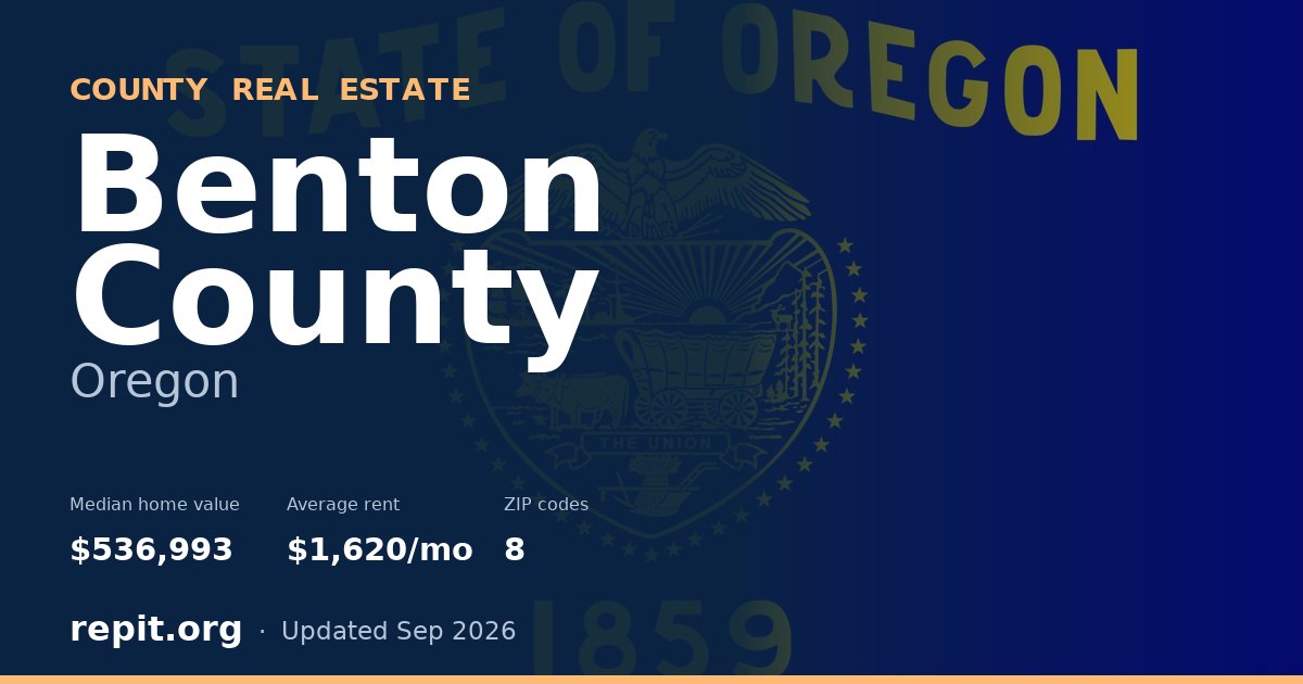 Benton County, OR real estate — median home value $536,993, average rent $1,620/mo