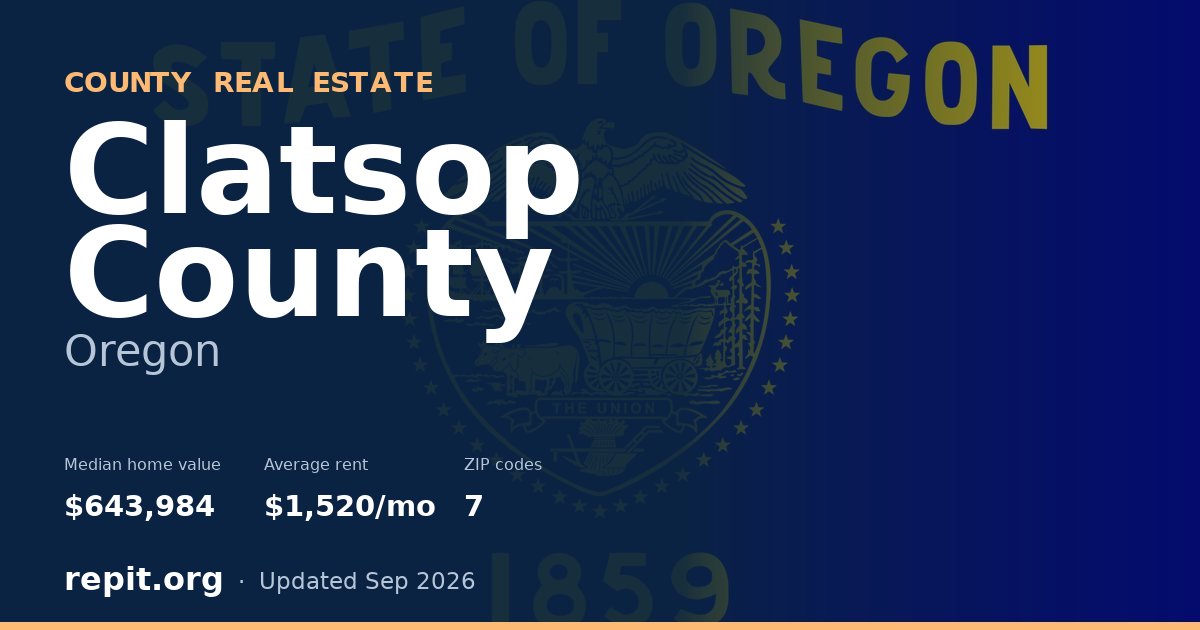 Clatsop County, OR real estate — median home value $643,984, average rent $1,520/mo