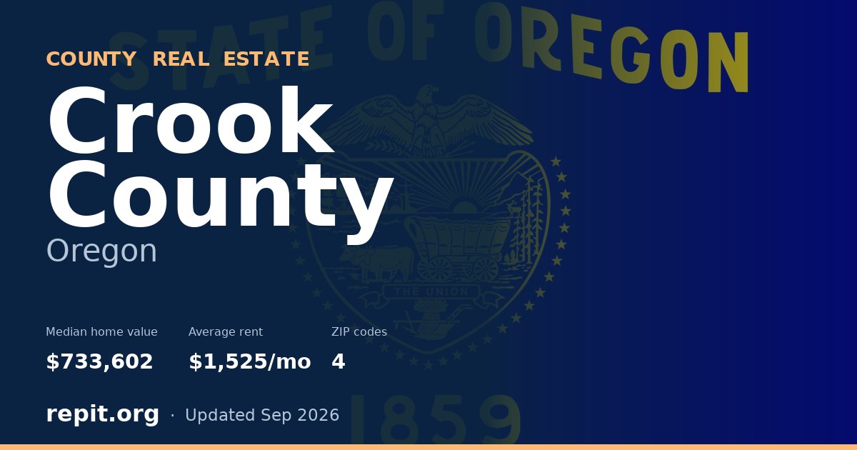 Crook County, OR real estate — median home value $733,602, average rent $1,525/mo