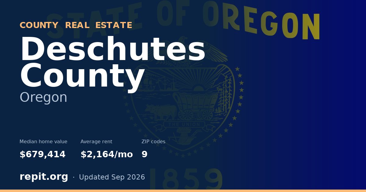Deschutes County, OR real estate — median home value $679,414, average rent $2,164/mo