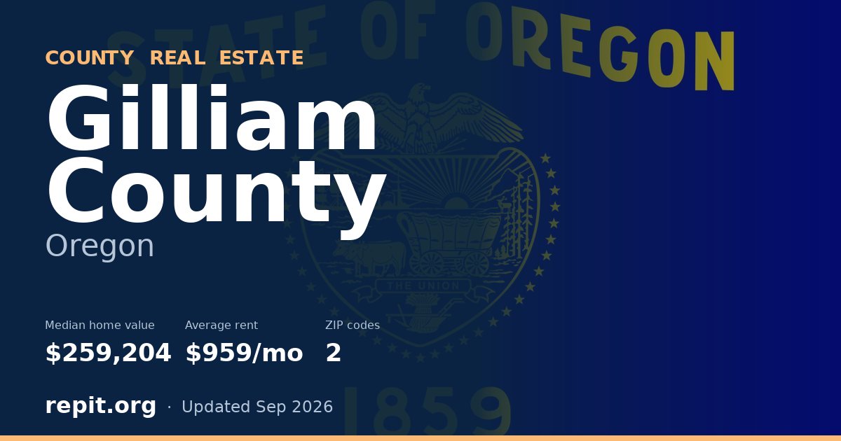 Gilliam County, OR real estate — median home value $259,204, average rent $959/mo
