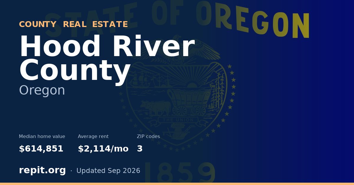 Hood River County, OR real estate — median home value $614,851, average rent $2,114/mo