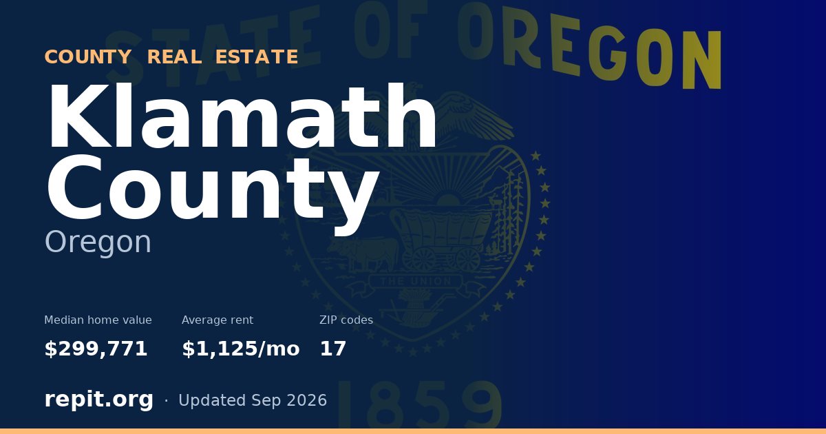 Klamath County, OR real estate — median home value $299,771, average rent $1,125/mo