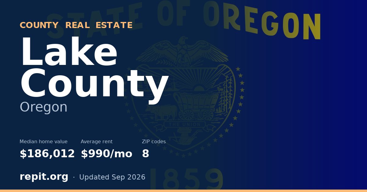 Lake County, OR real estate — median home value $186,012, average rent $990/mo