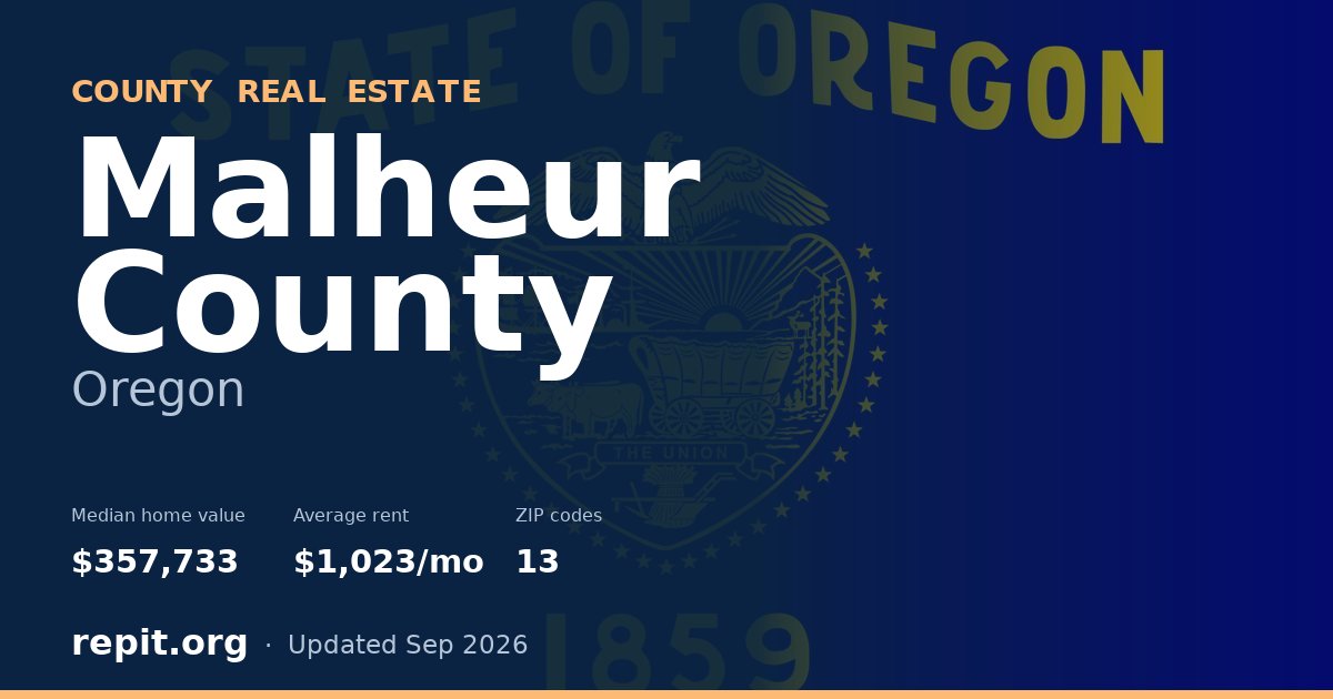 Malheur County, OR real estate — median home value $357,733, average rent $1,023/mo