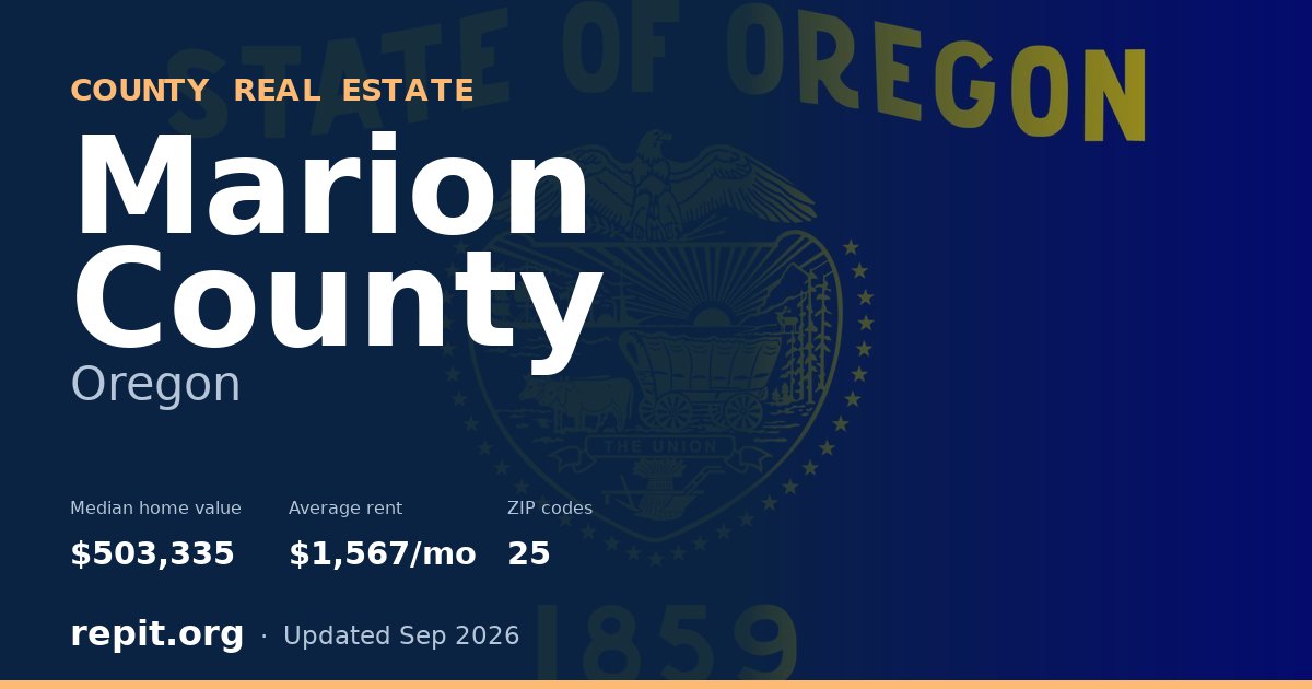 Marion County, OR real estate — median home value $503,335, average rent $1,567/mo