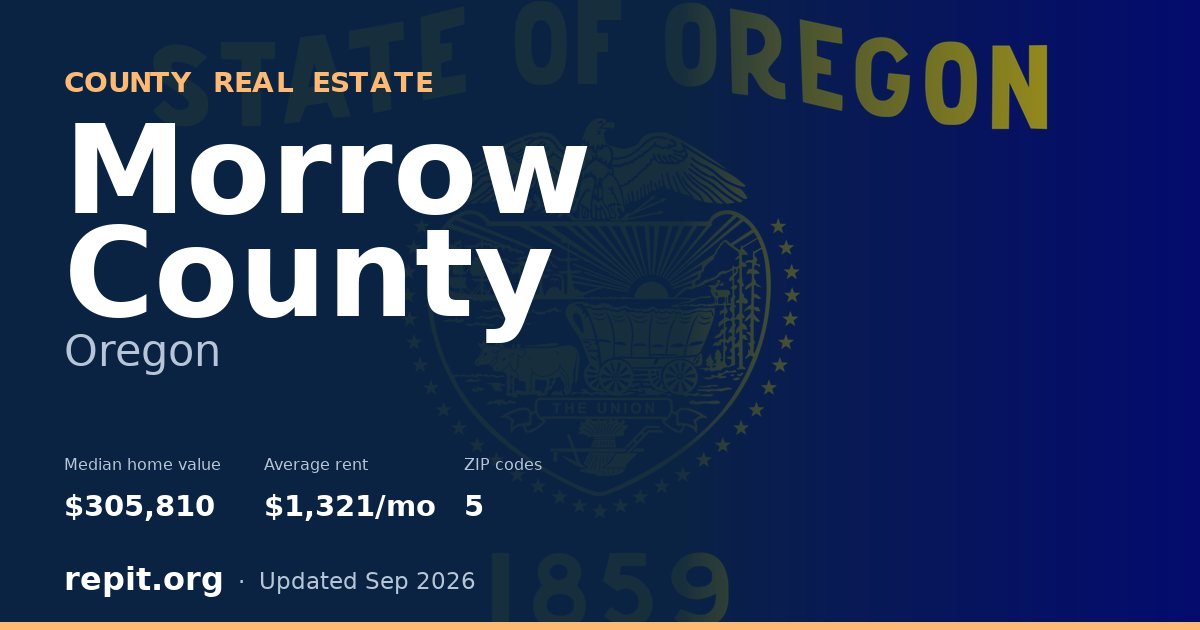 Morrow County, OR real estate — median home value $305,810, average rent $1,321/mo