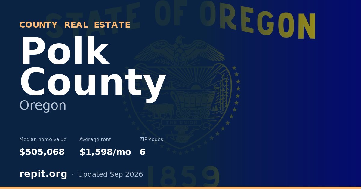 Polk County, OR real estate — median home value $505,068, average rent $1,598/mo