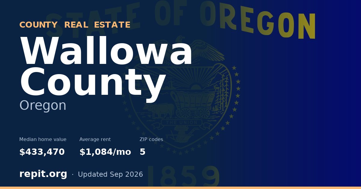 Wallowa County, OR real estate — median home value $433,470, average rent $1,084/mo