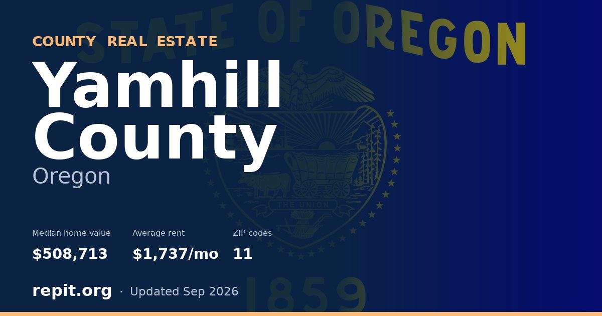 Yamhill County, OR real estate — median home value $508,713, average rent $1,737/mo