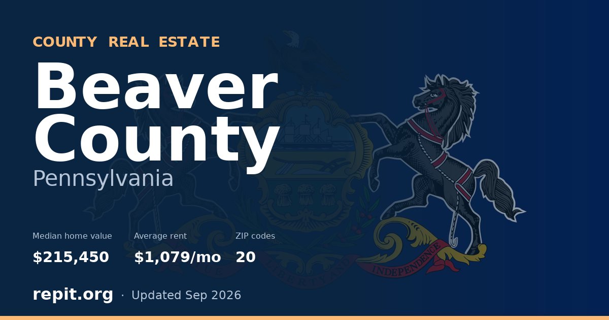 Beaver County, PA real estate — median home value $215,450, average rent $1,079/mo