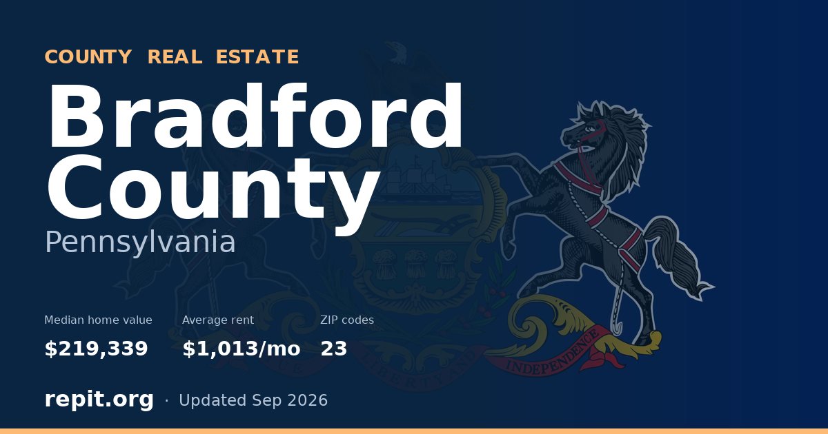 Bradford County, PA real estate — median home value $219,339, average rent $1,013/mo