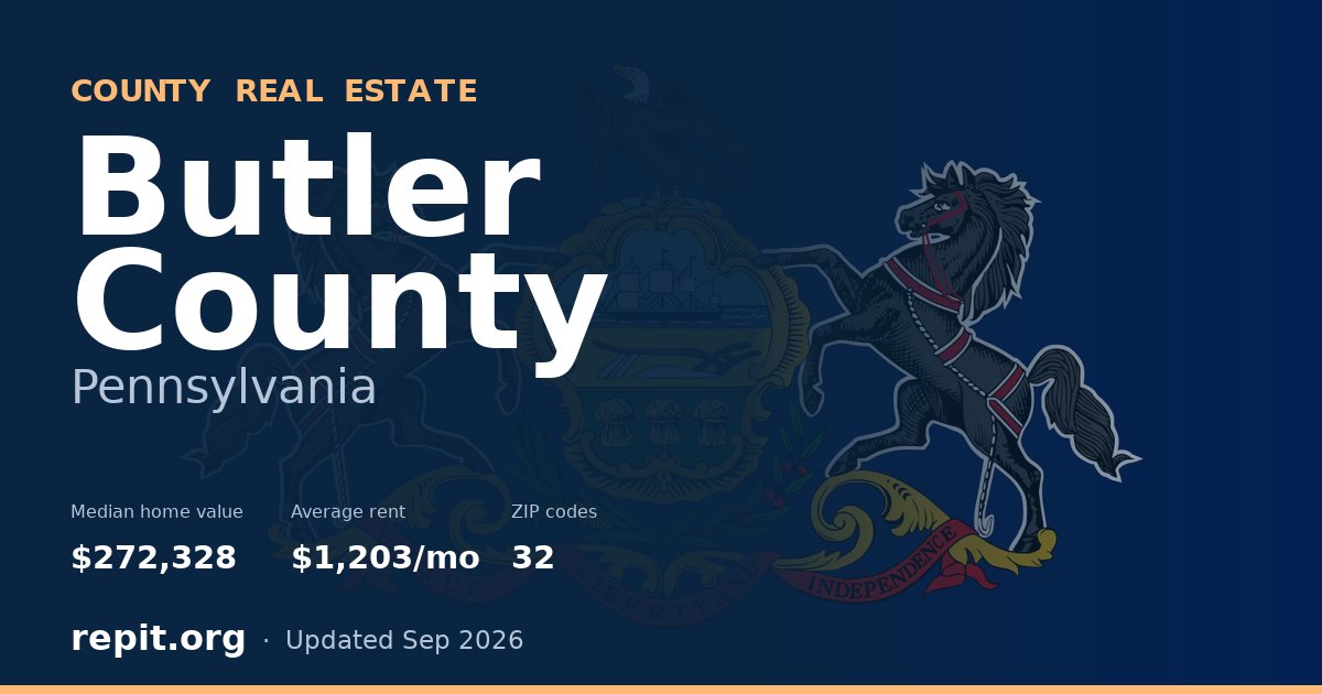 Butler County, PA real estate — median home value $272,328, average rent $1,203/mo